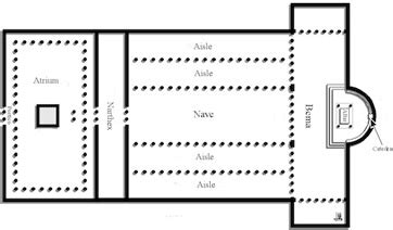 narthex art history definition: The narthex, also known as the porch or antechamber, holds significant importance in the study of art history due to its architectural and symbolic characteristics.