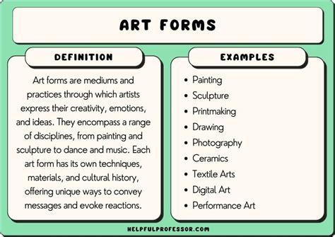 which is an example of a theme in art? In this context, let's explore how the concept of identity intersects with themes in various forms of artistic expression.